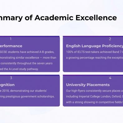 Celebrating Excellence at University Pathways! 
