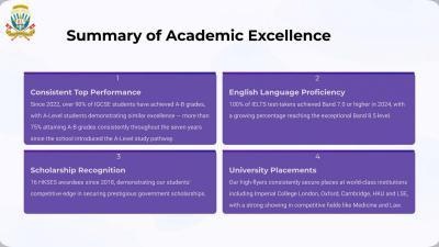 Celebrating Excellence at University Pathways! 