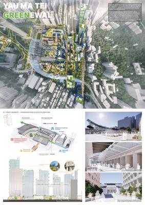 Congratulations to Mr. Nichol Wong for Winning 3rd Prize in Urban Renewal Competition🎉